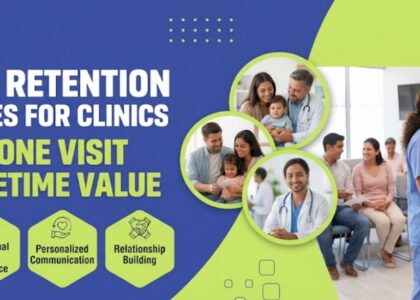 patient retention
